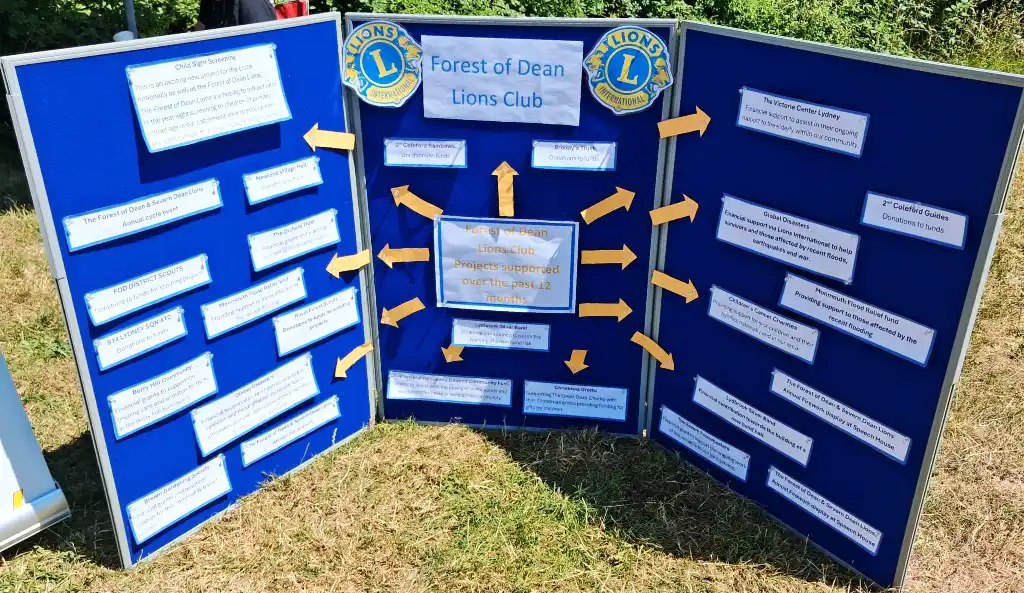 A photo of the Display Board